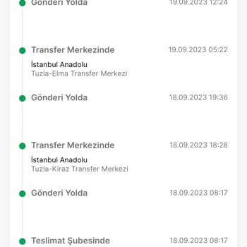 Trendyol Express Gecikmeli Kargo Sorunu