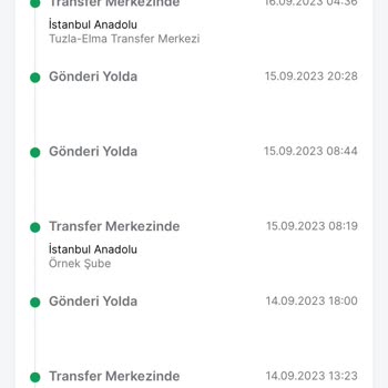 Trendyol Express Gecikmeli Kargo Sorunu