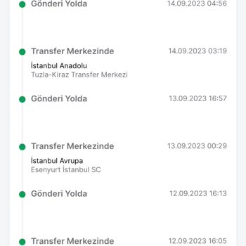 Trendyol Express Gecikmeli Kargo Sorunu
