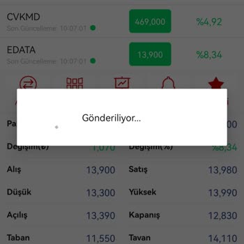 Oyak Yatırım Menkul Değerler OYAK, Yatırım Borsa İşlem Hatası