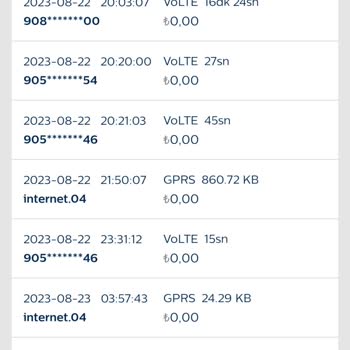 Gsmaksesuari.com.tr Aldığım Ürünü İade Edemiyorum!