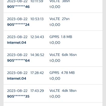Gsmaksesuari.com.tr Aldığım Ürünü İade Edemiyorum!
