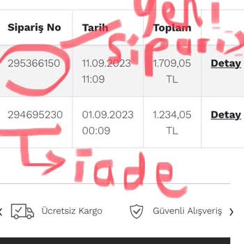 Kumtel Firması, İade Edilen Ürünün Parasını Ödemiyor.
