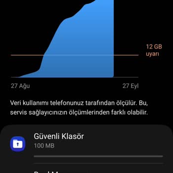Türk Telekom Sınırsız Youtube.com Paketi Sınırsız Değil