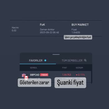 Regal Global Market Para İadesi