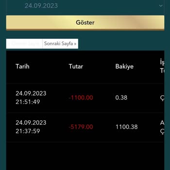 Favorislot Ödeme Yapmıyor