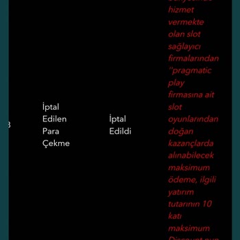 Favorislot Ödeme Yapmıyor