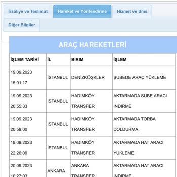 Aras Kargo Kargomu 6 Gündür Aynı Yerde Bekletiyor.