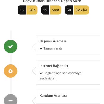 Millenicom İnternet Aboneliği Başvuru