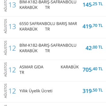 Denizbank Kart Aidatı Kesintisi