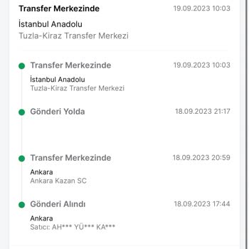 Trendyol Express Kaybolan Kargo Ve Fiyat Artışı