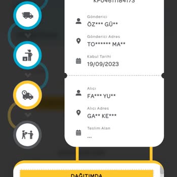 PTT Kargo Bir Haftadır Gelmeyen APS
