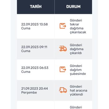 Trendyol Kargo Değişikliği Talebim Umursanmıyor