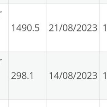 SGK İş Göremezlik Ödemesi