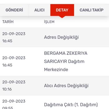 KARGOMsende Kargom Teslim Edilmedi