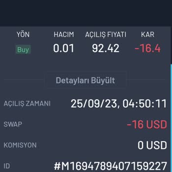 Regal Global Market Regal Global Para Çekme Talebimi İsleme Almadı