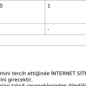 Vivense İadem Kayıp. Yatağı İade Alıp Sandalye Alındı Ve Hasarlı Yazmışlar
