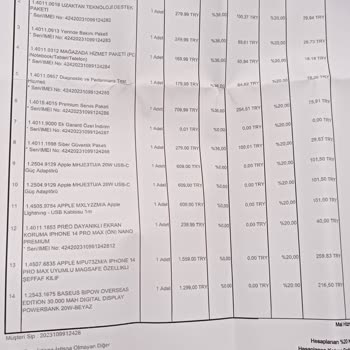 Teknosa'dan Faturada Habersiz Ürün Ekleme Ve Cihaz Arızası