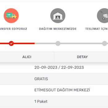 Kargomsende 1 Haftadır Gönderilmeyen Kargo Ankara.