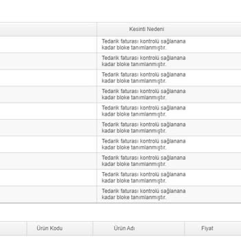 N11 Paramı Ödemiyor, Oyalıyor