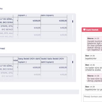 Penti Sipariş İptalini Kafasına Göre Sağlaması