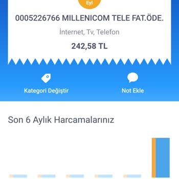 Millenicom İnternet Fesih İşlemi Yapmıyor