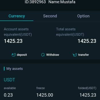 Coin-rush.com Sitesinden Yapılan İşlemlerde Miktarım Askıya Alındı.