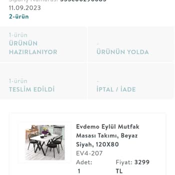 Vivense Ürün Teslim Zamanının Gecikmesi