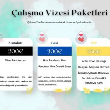 VFS Global Randevu Botları Hakkında