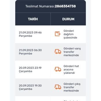 Sürat Kargo Dağıtıma Çıkarılmayan Kargo Ve Ulaşılamayan Saraycık Mikro Şubesi