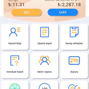 Tutgdf.com Şikayeti