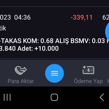 İş Bankası Hisse Satış Hatası