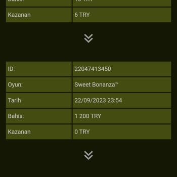 Sweet Bonanza Oyununda Sistem Hatası Ve Kazanç Problemi