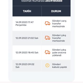 Sürat Kargo 11 Gündür Akıbeti Belli Olmayan Kargom