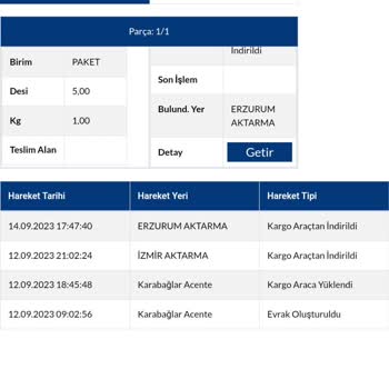 Sürat Kargo 11 Gündür Akıbeti Belli Olmayan Kargom