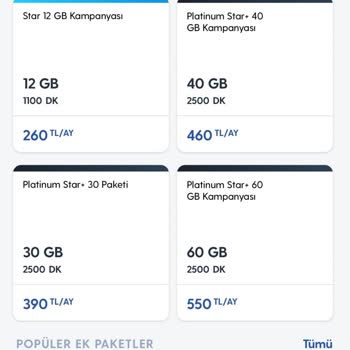 Turkcell Ücretsiz Ve Hakkım Olan Paketimi Vermedi.