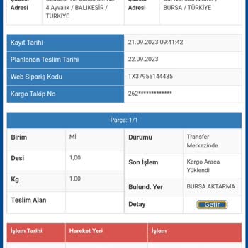 Sürat Kargo Ürünümü Teslim Alamıyorum