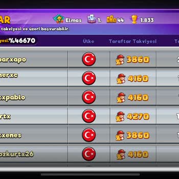 Masomo Taraftarda Oynama Yapıyorlar