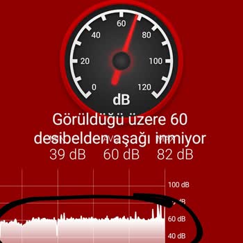 Bosch Bulaşık Makinesi Gürültülü Çalışıyor