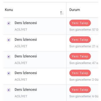 İstanbul Üniversitesi Çözüm Merkezine Ulaşamamak Mağduriyet