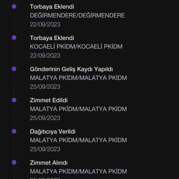 PTT Kargo Teslim Edilemeyen Kargo