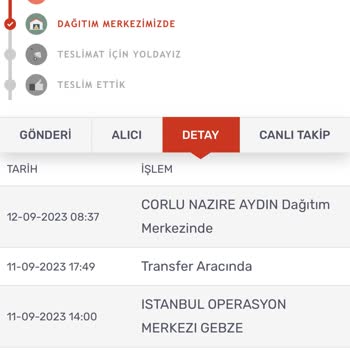 Kargomsende Kargomu Teslim Etmiyor!