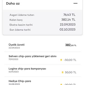 Akbank Kart Aidatı Kesintisi
