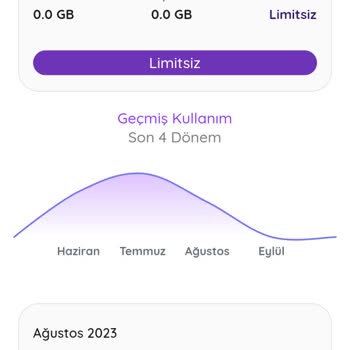 Netspeed Saha Ekibi Sorumsuzluğu