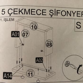 Vivense Eksik/Hatalı Ürün Gönderimi