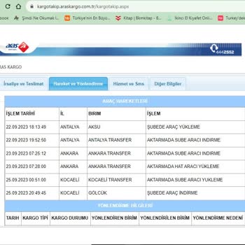 Aras Kargo Teslim Edilmediği Halde Teslim Edildi Görünen Kargo