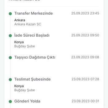 Trendyol Express Konya Buğday Şube