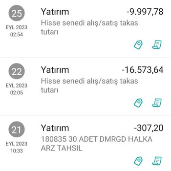 Garanti BBVA Hisse Alış Satış Takas Tutarı