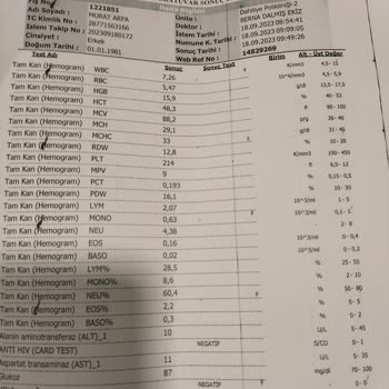 Tüketici Hakları Derneği Özel Hastane Ve Sağlık Raporu