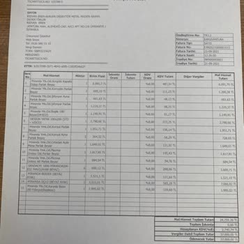 Kilim Mobilya Miranda Oturma Grubu Alakalı Bitmeyen Şikayet